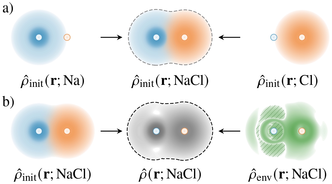 AIDEN real-space charge density prediction demo